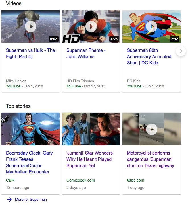 Superman Related Media